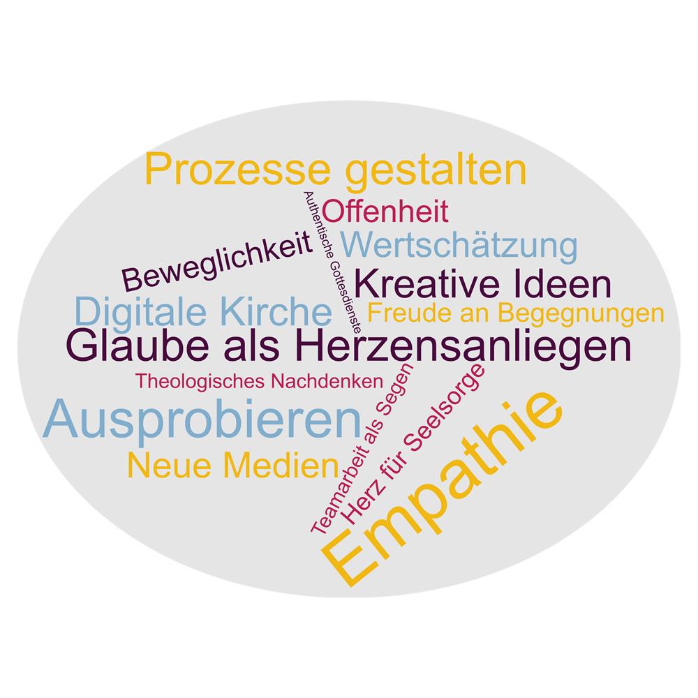 Pfarrstelle_Copy.jpg